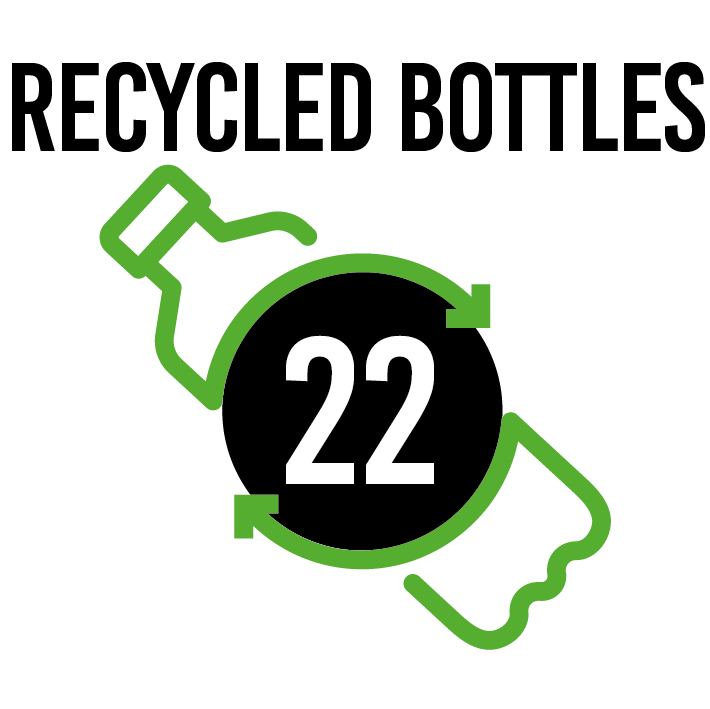 Recycelte Flaschen 22 - Dieses Symbol zeigt an, wie viele Kunststoffflaschen bei der Herstellung des recycelten Polyesters zur Herstellung eines Kleidungsstücks verwendet werden.